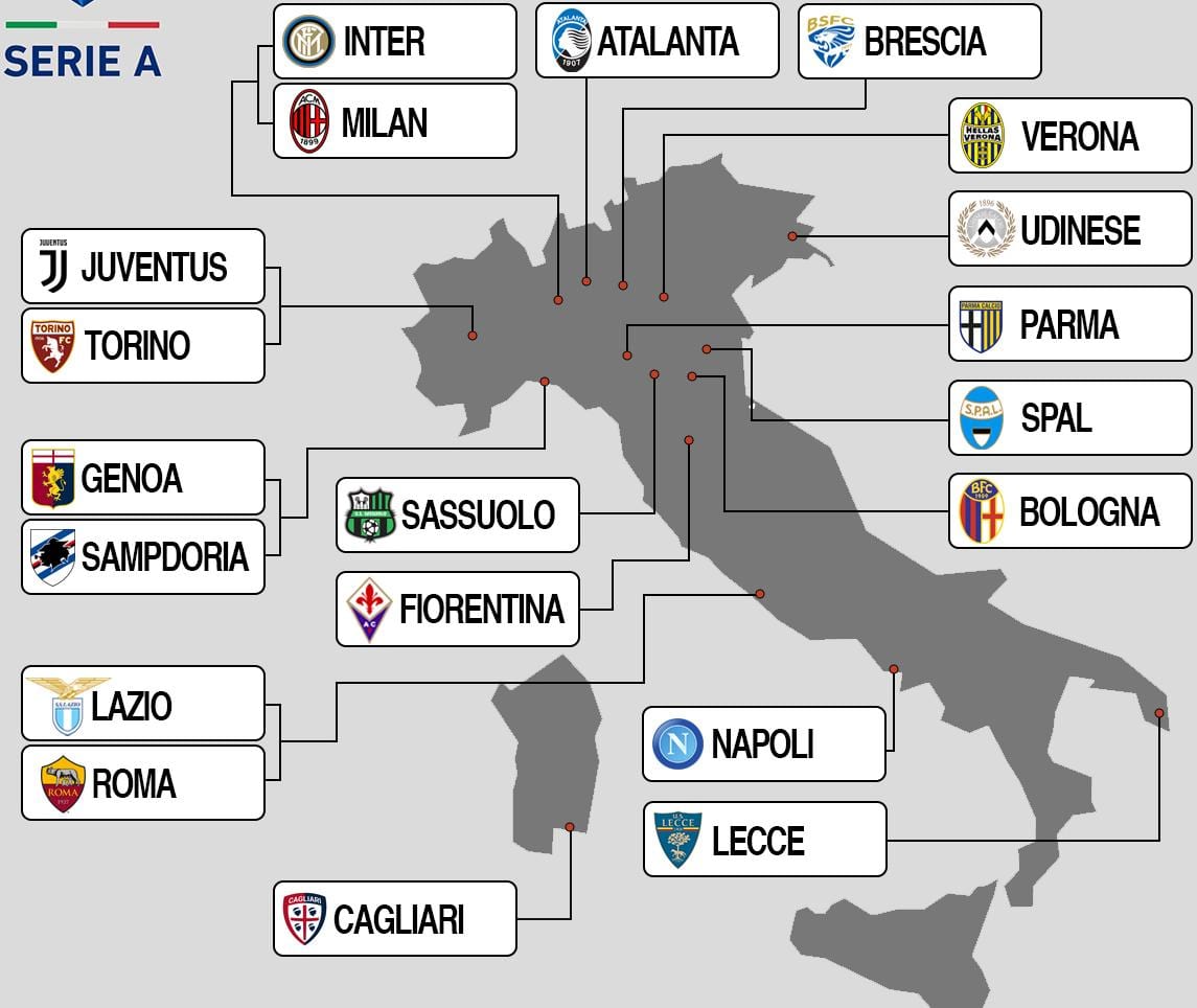 地図のイタリアスタジアム