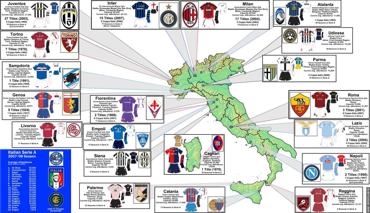 地図のイタリアサッカー