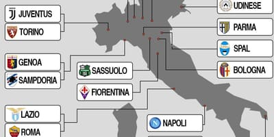 地図のイタリアスタジアム